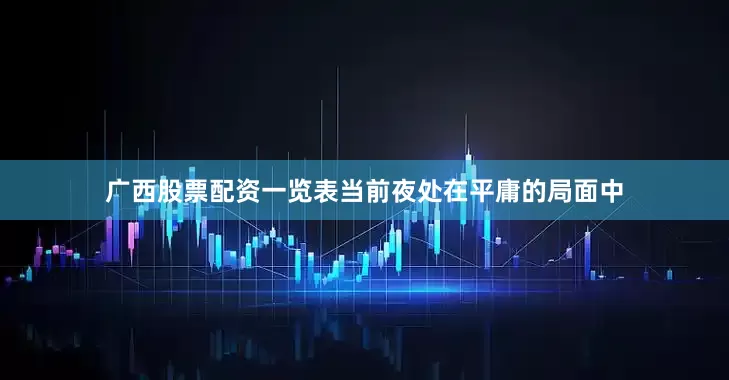 广西股票配资一览表当前夜处在平庸的局面中